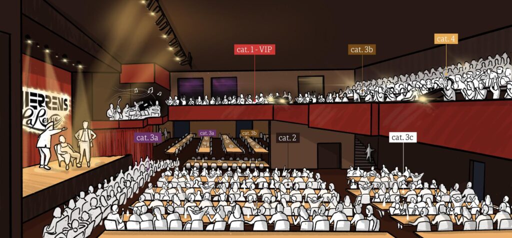Vue de la salle de la Revue de Thierrens avec l'emplacement de toutes les catégories de billets